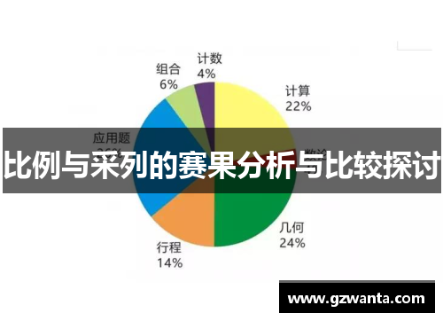 比例与采列的赛果分析与比较探讨